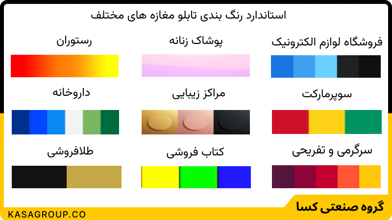 استاندارد رنگ بندی تابلو مغازه های مختلف